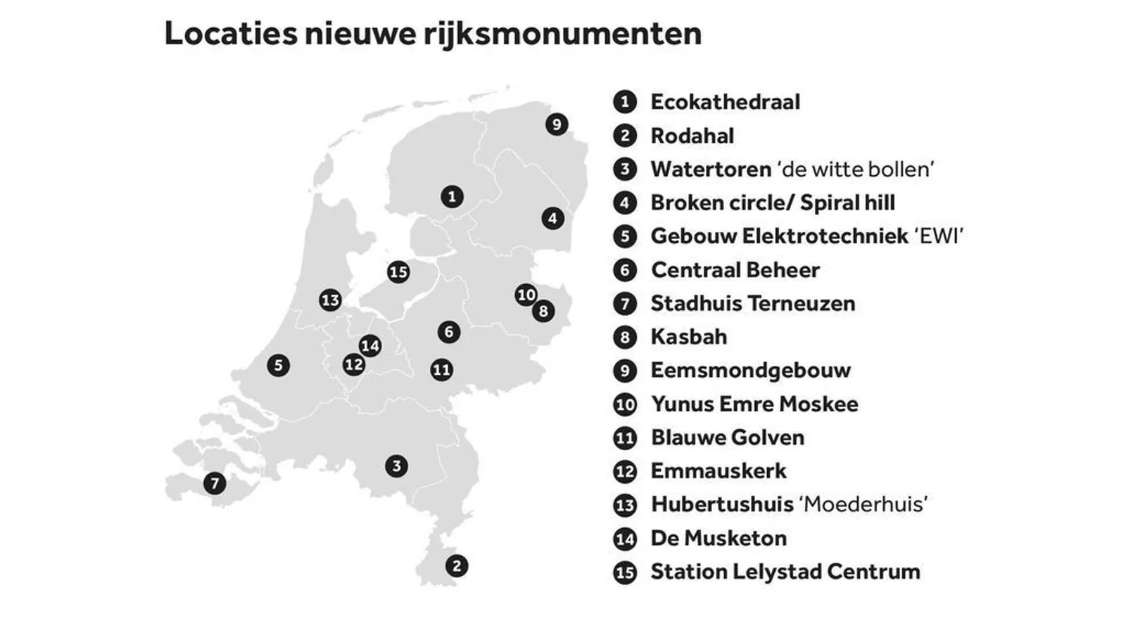Vijftien jonge monumenten uit de periode 1965–1990 aangewezen